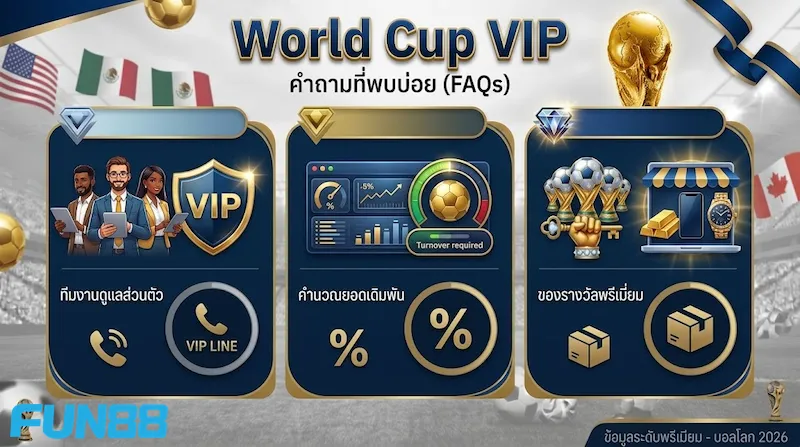 ภาพปก World Cup VIP สิทธิประโยชน์สมาชิกพรีเมียมสำหรับการแทงบอลโลก 2026
