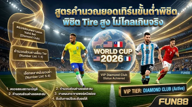 แทงบอลสะสมยอดเทิร์นโอเวอร์ เป็นสมาชิก VIP